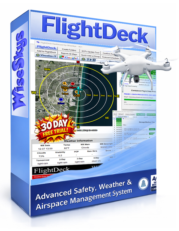 Advanced Safety, Weather & Airspace Management System